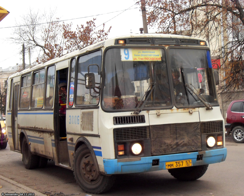 ММ 357 57 ММ 357 57