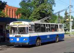 251 