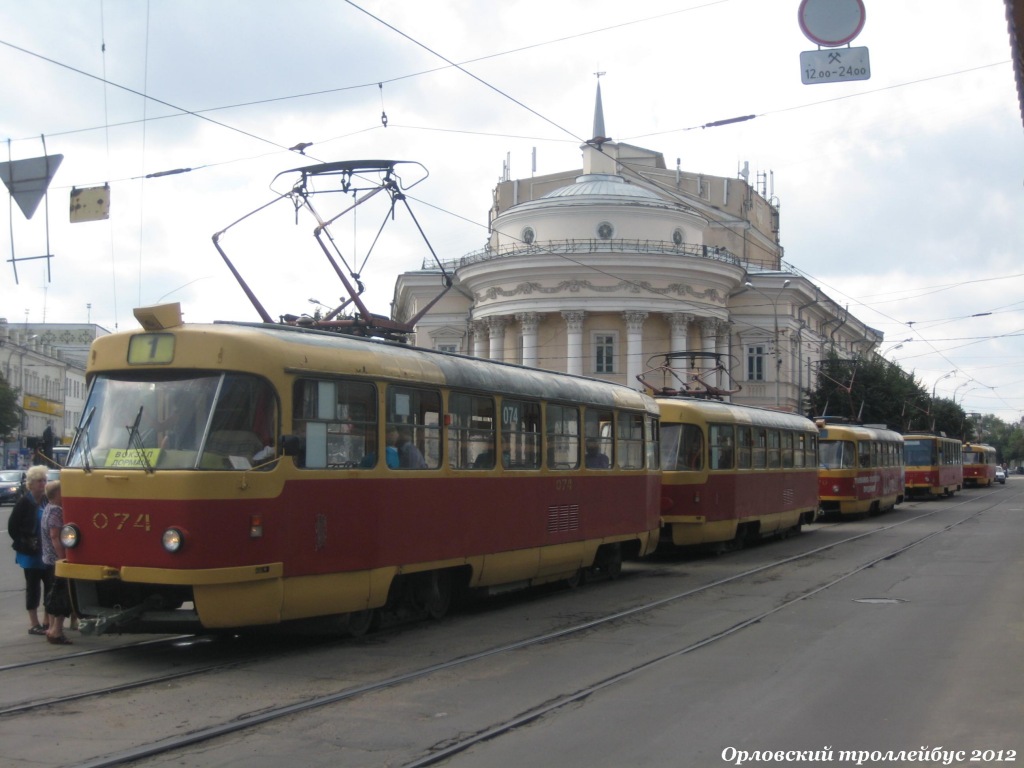 074, ДТП, простои, аварии и т.д. 074, ДТП, простои, аварии и т.д.
