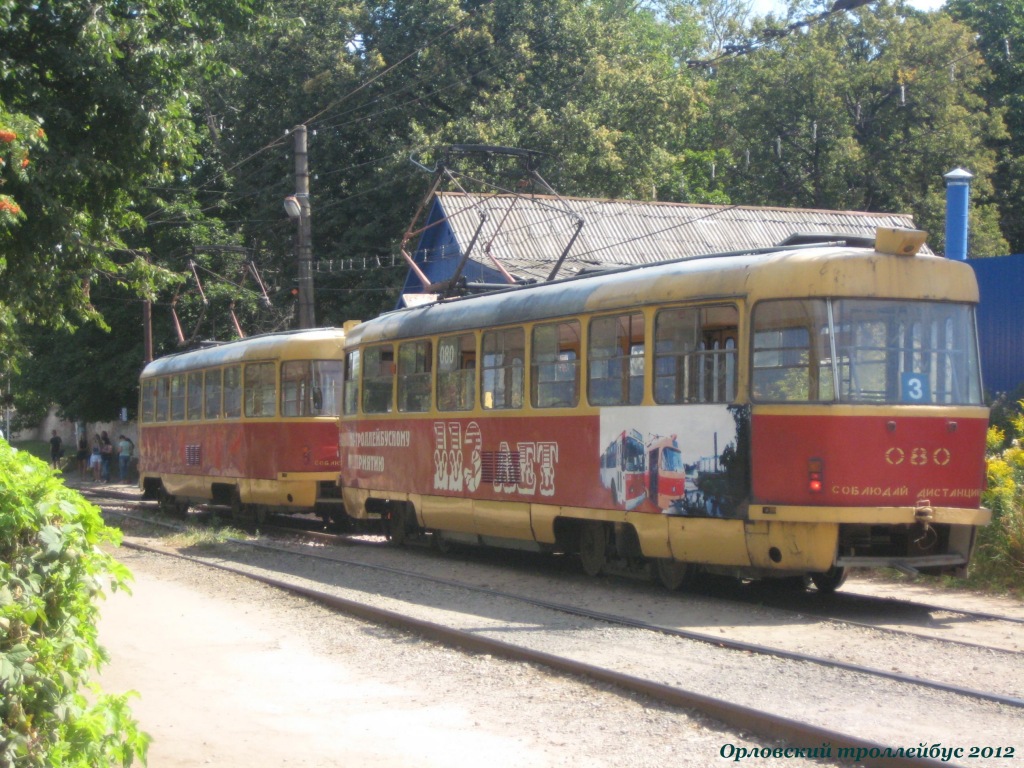 080 080
