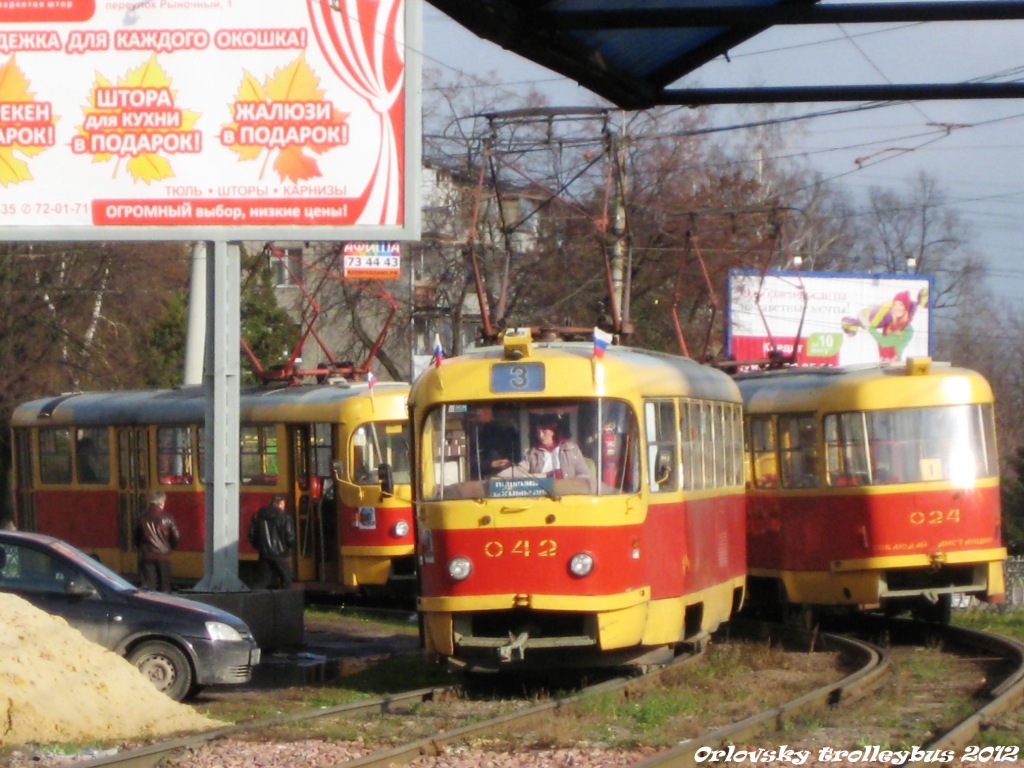 042, ДТП, простои, аварии и т.д. 042, ДТП, простои, аварии и т.д.
