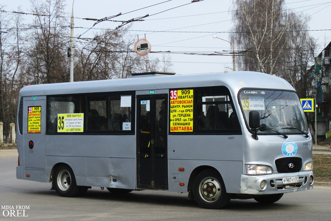 Р 987 УТ 57 Р 987 УТ 57