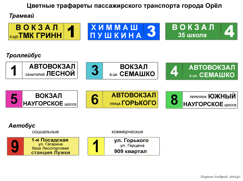 Маршрутоуказатели Маршрутоуказатели