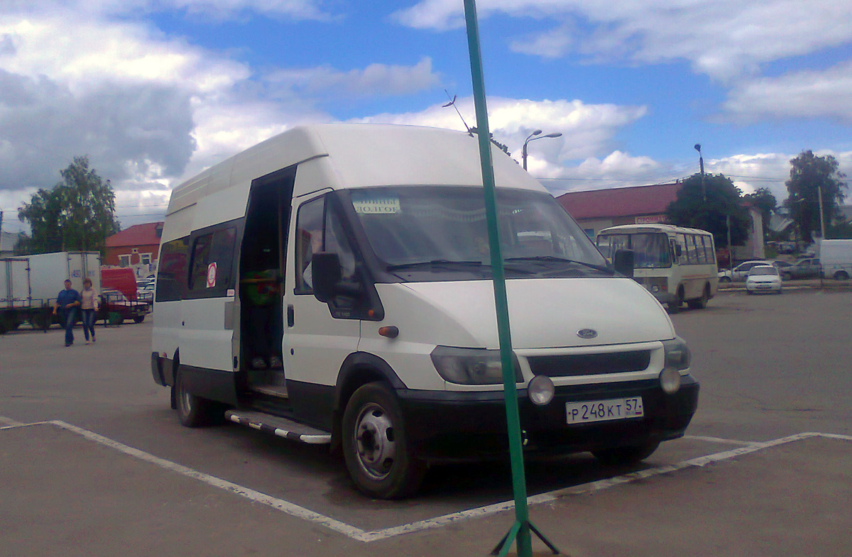 Р 248 КТ 57 Р 248 КТ 57