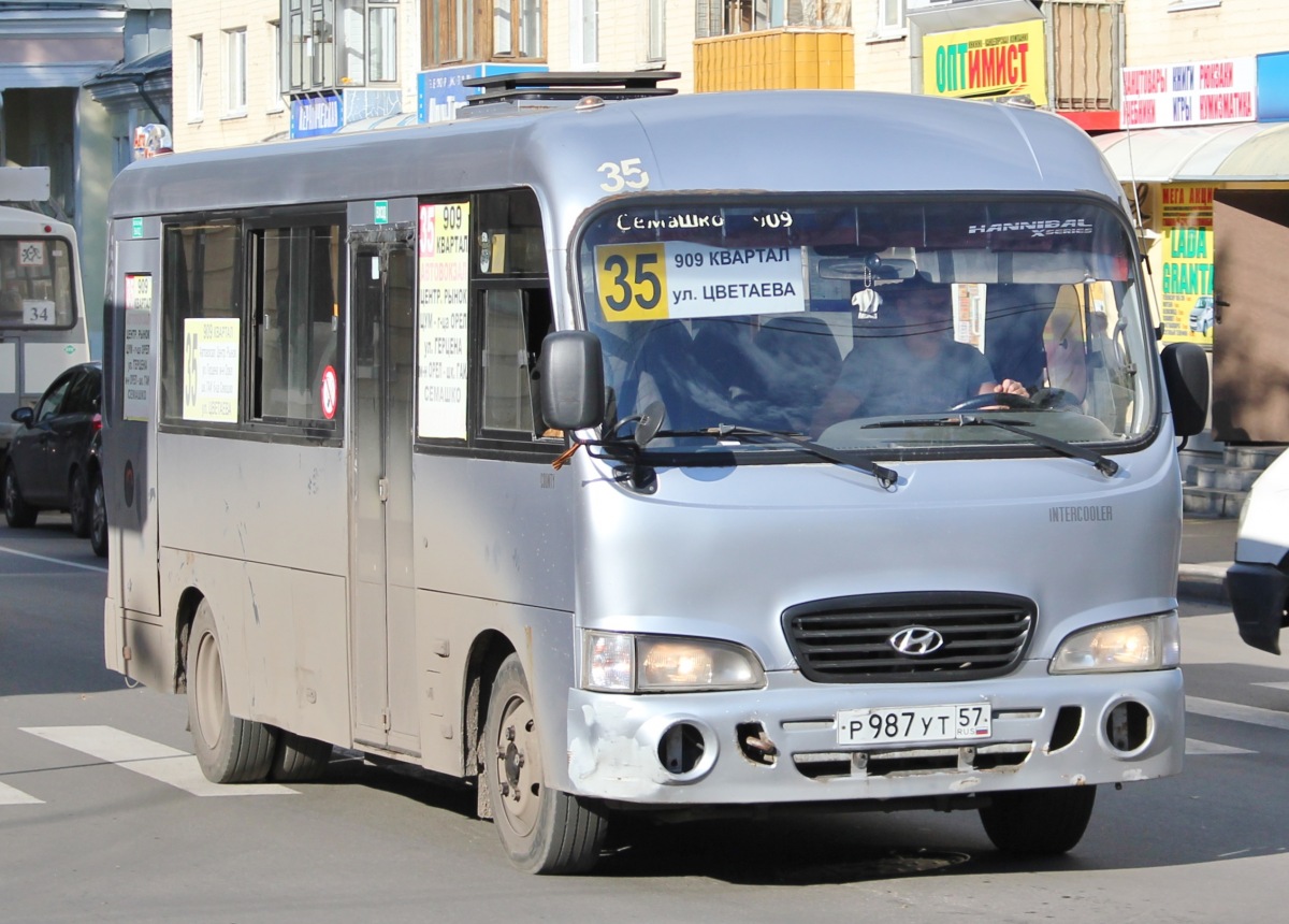 Р 987 УТ 57 Р 987 УТ 57