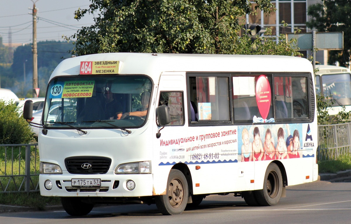 Р 175 ТА 57 Р 175 ТА 57