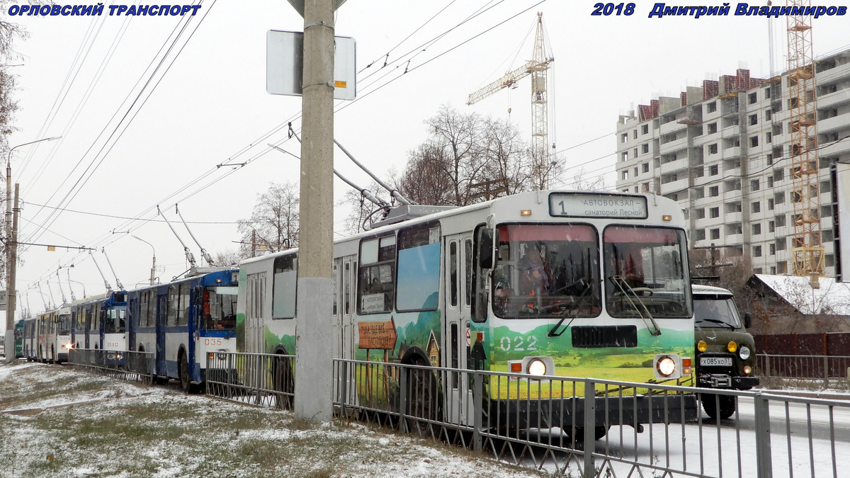 022, ДТП, простои, аварии и т.д. 022, ДТП, простои, аварии и т.д.
