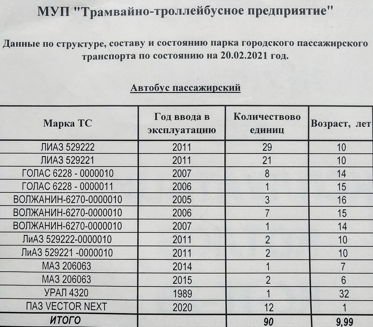 Тех.документация, статьи, реклама (Орёл) Тех.документация, статьи, реклама (Орёл)