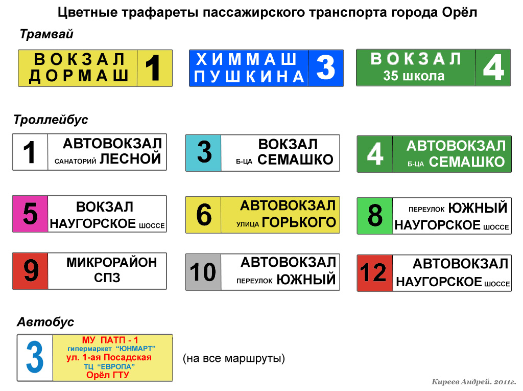 Маршрутоуказатели Маршрутоуказатели